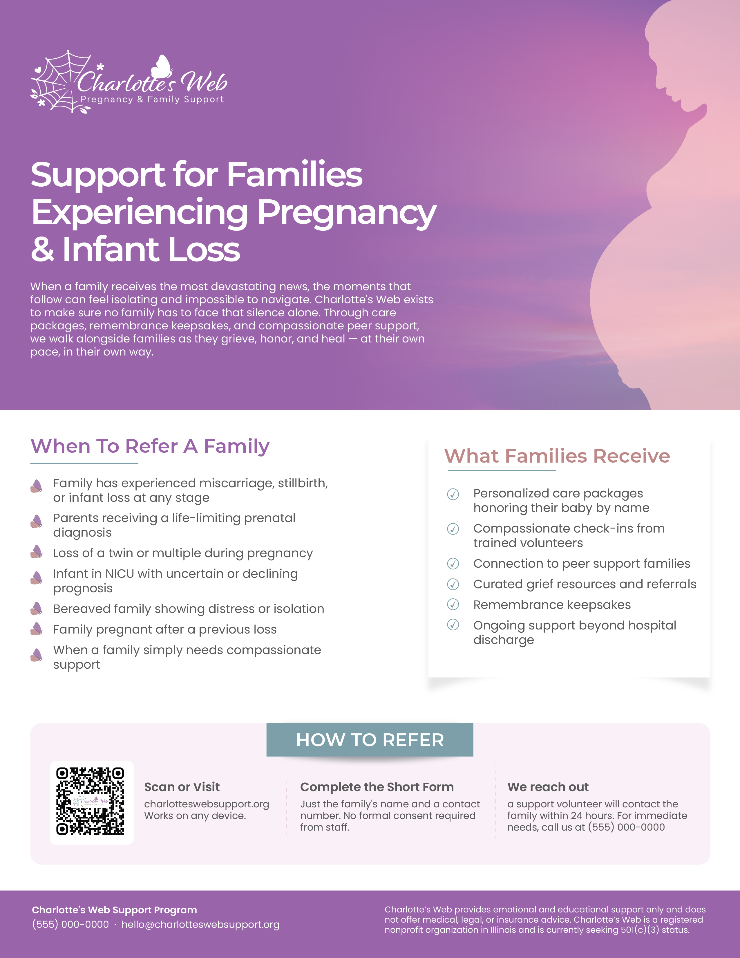 Flyer Design by Nel. for this project | Design #37102956