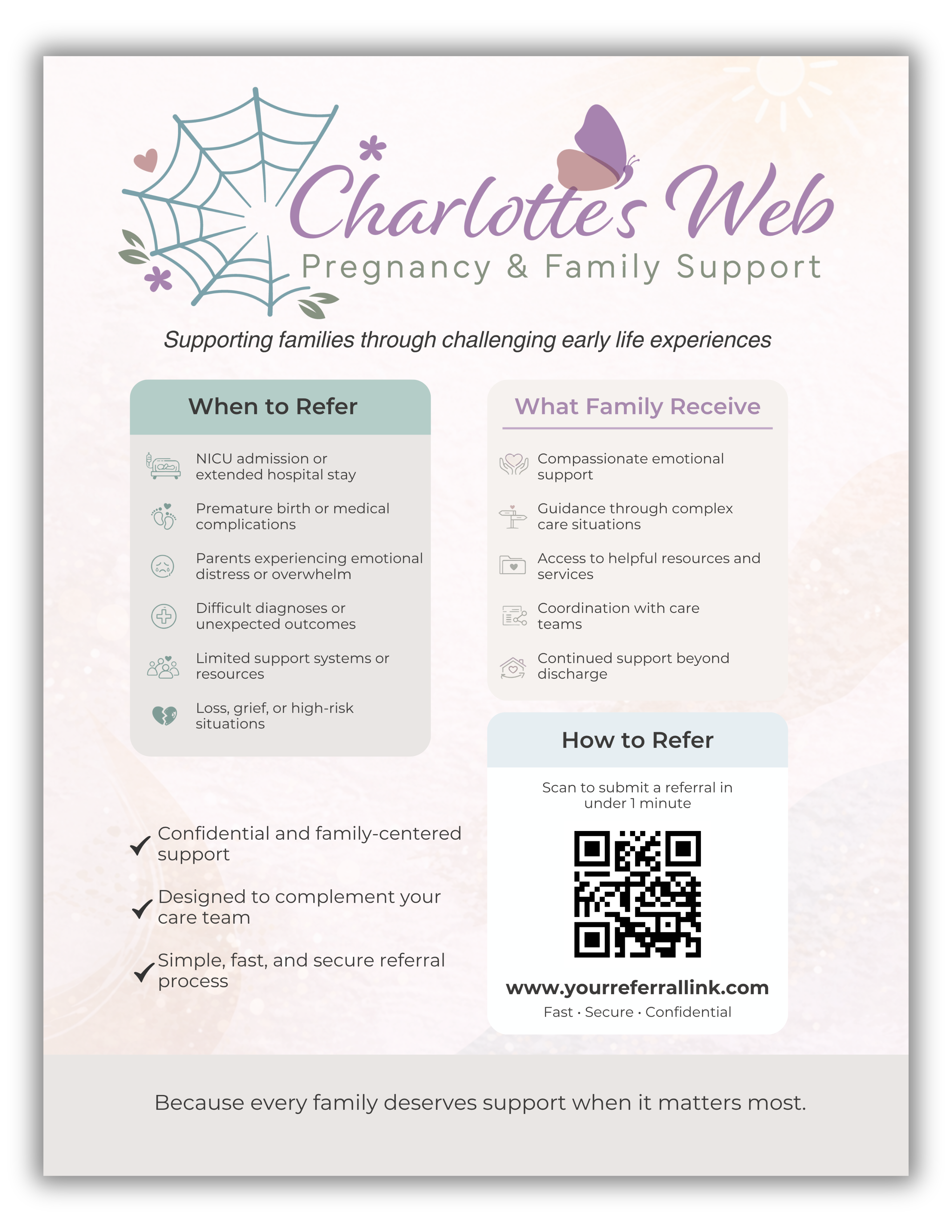 Flyer Design by Custom A for this project | Design #37102928