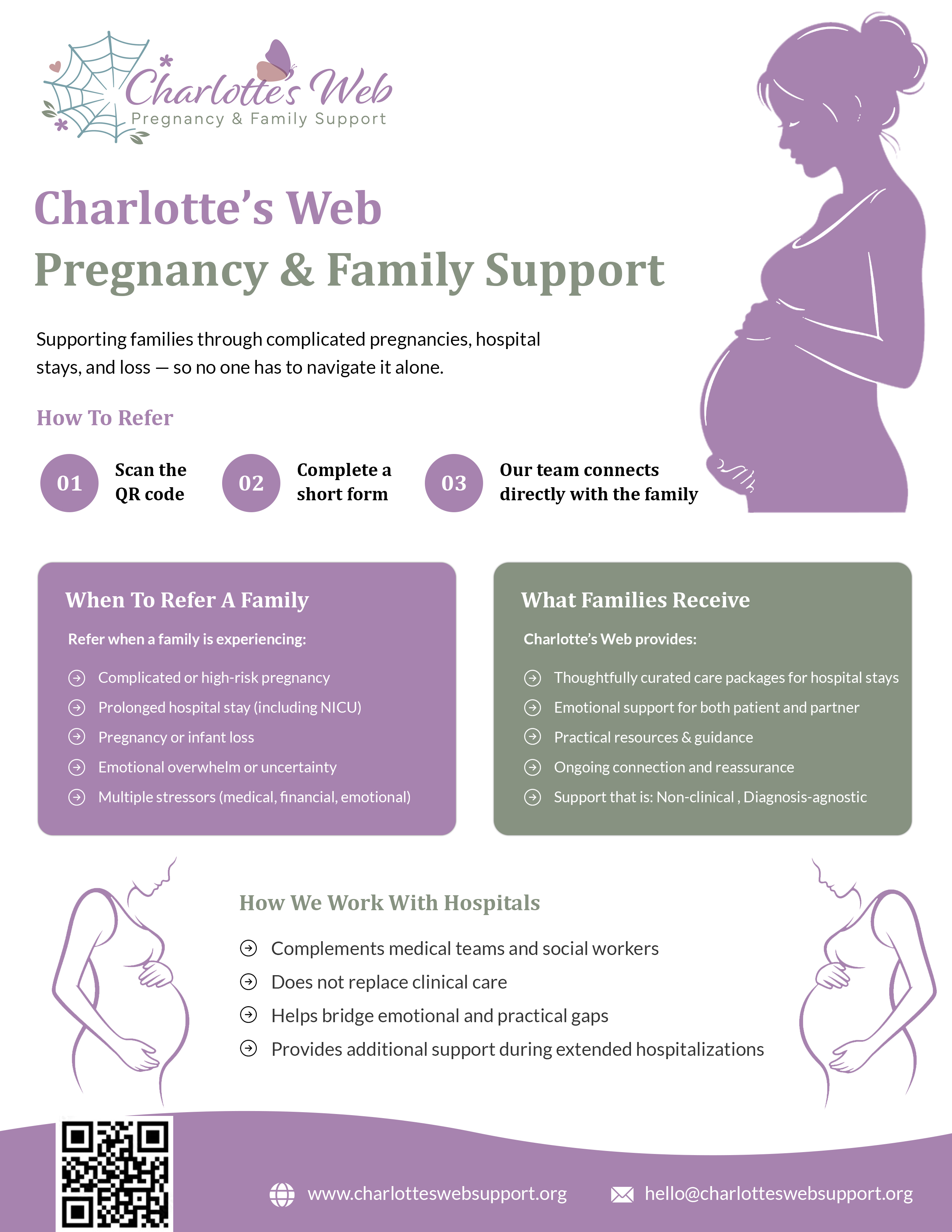 Flyer Design by pb for this project | Design: #37104808