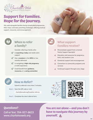 Flyer Design by pb for this project | Design: #37104809