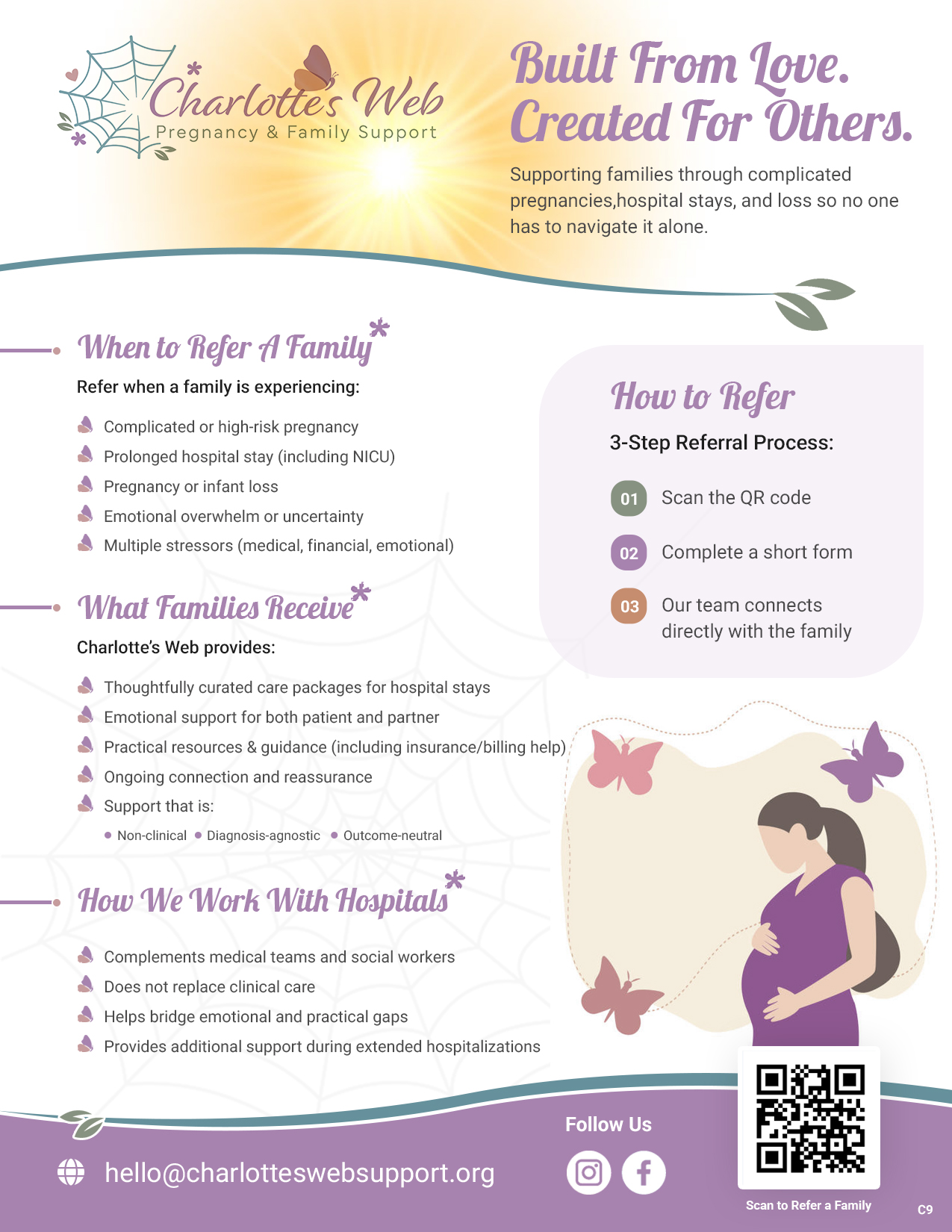 Flyer Design by pb for this project | Design #37104811