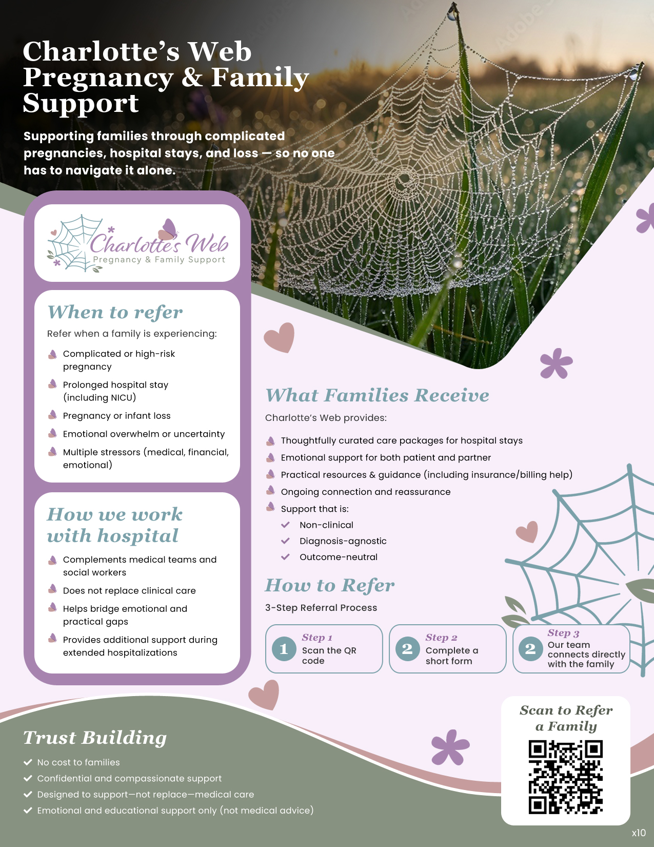 Flyer Design by pb for this project | Design #37104812