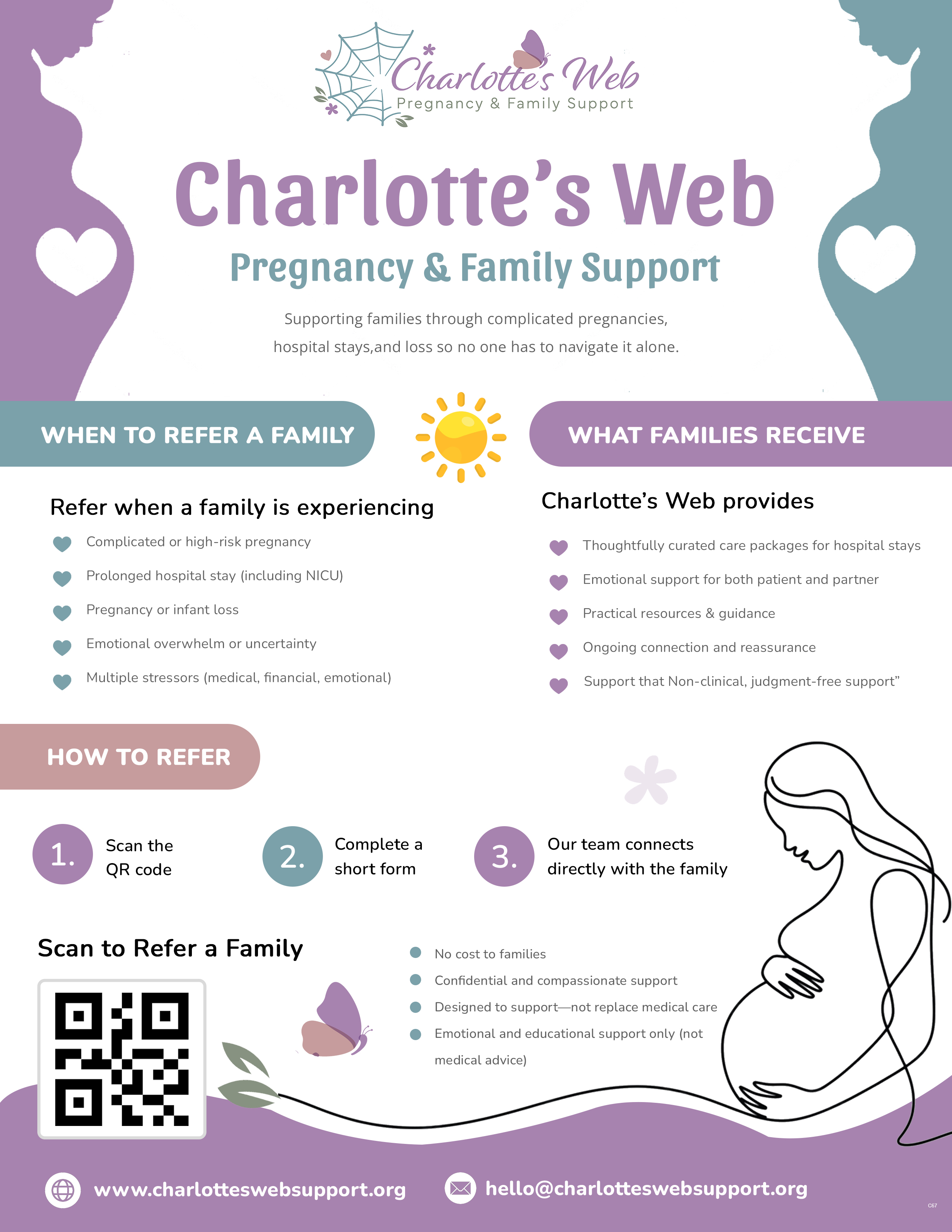 Flyer Design by pb for this project | Design #37104818