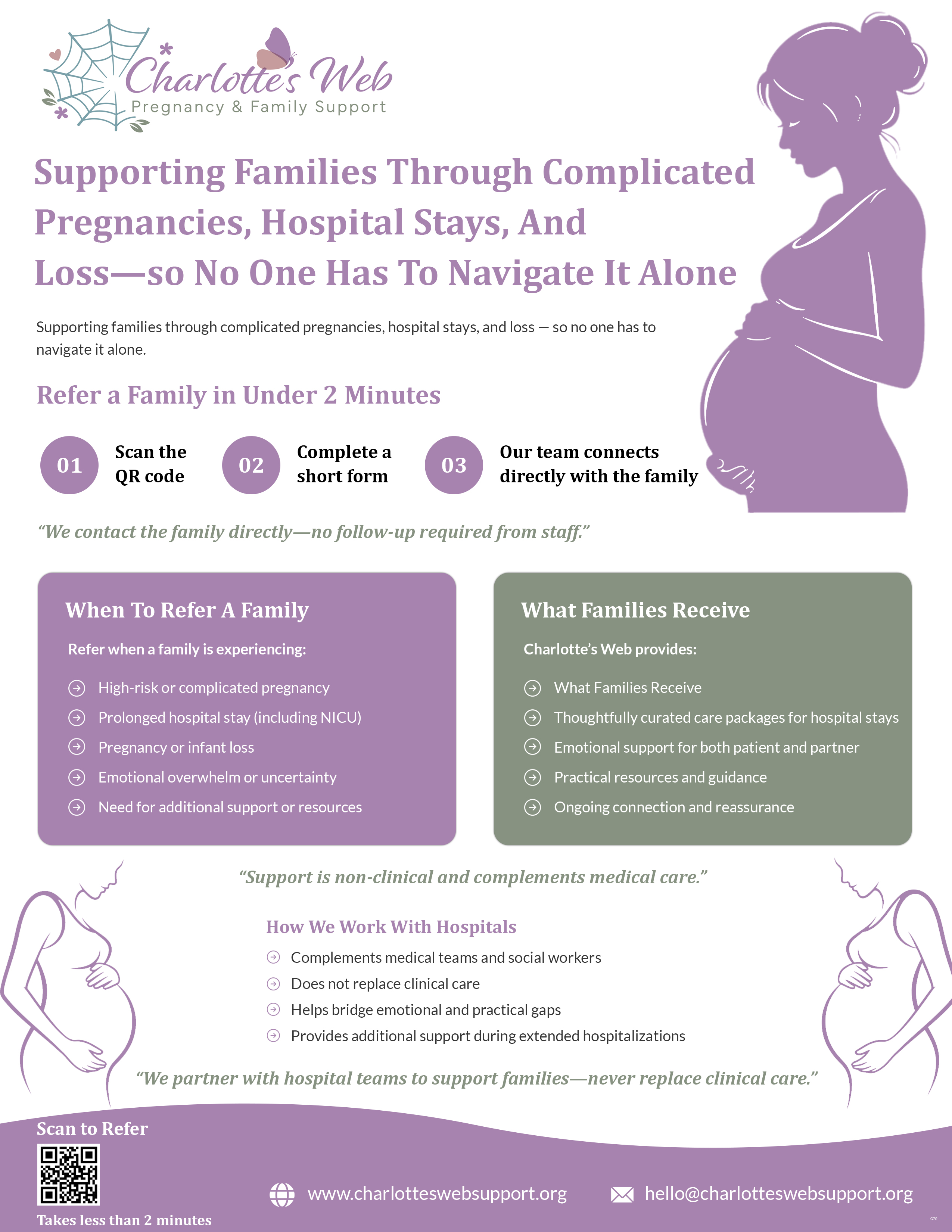 Flyer Design by pb for this project | Design #37115037