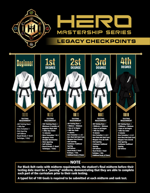 Flyer Design by Mozez32 for Kick Fire Martial Arts  | Design: #37115269