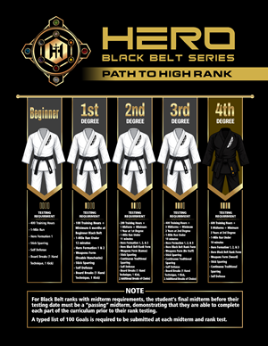 Flyer Design by Mozez32