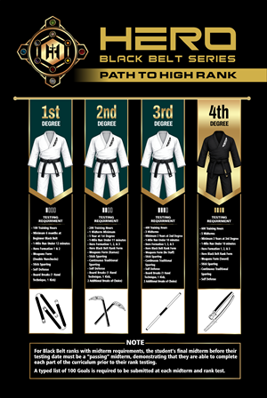 Flyer Design by Mozez32 for Kick Fire Martial Arts  | Design: #37117673