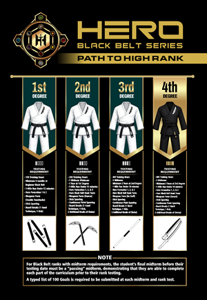 Flyer Design by Mozez32 for Kick Fire Martial Arts  | Design: #37123669