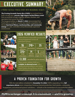 Magazine Design by Sheingart for TPGPR | Design: #37126940