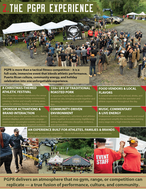 Magazine Design by Sheingart for TPGPR | Design: #37136429