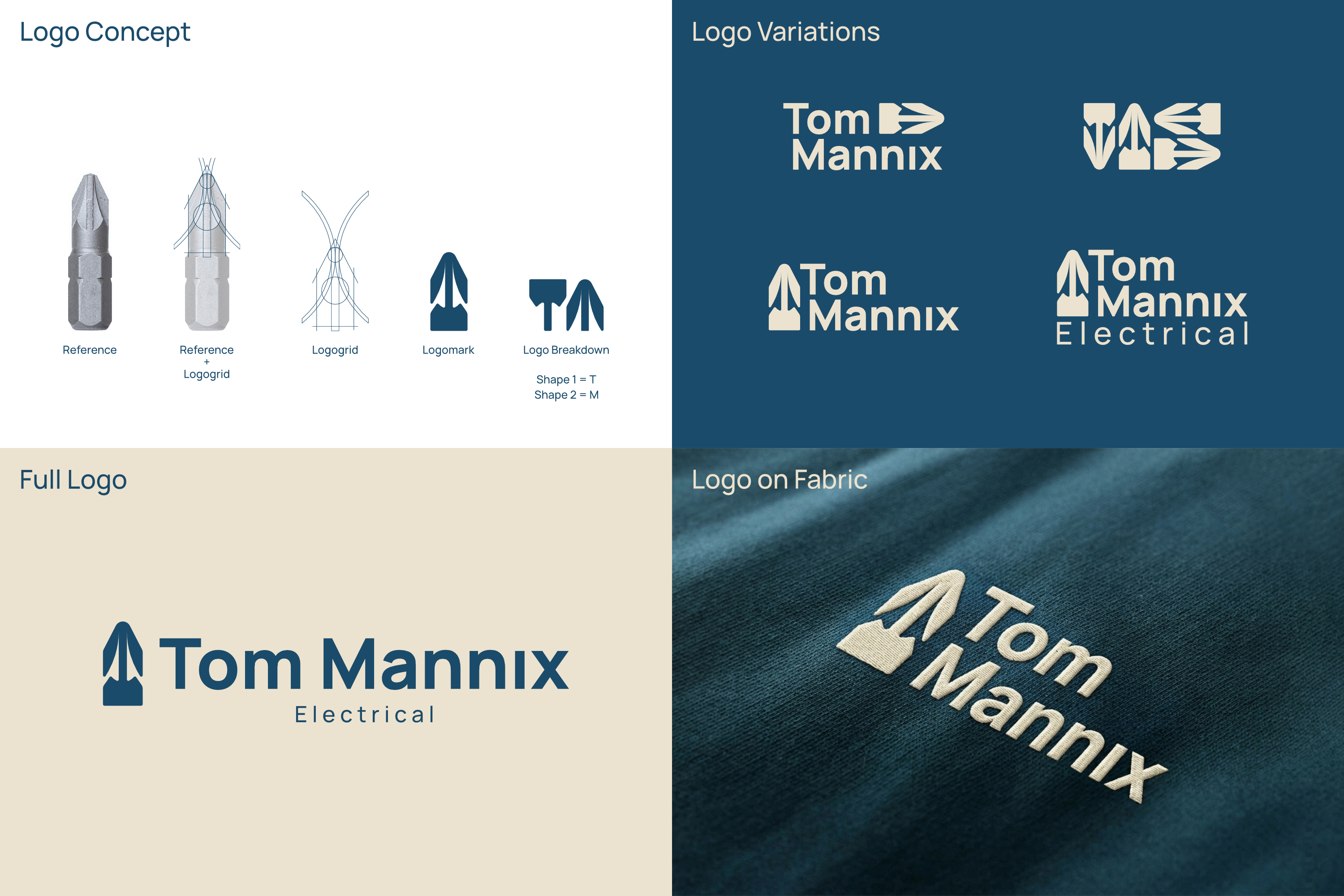 Logo Design by Rotes Design for this project | Design #37127256