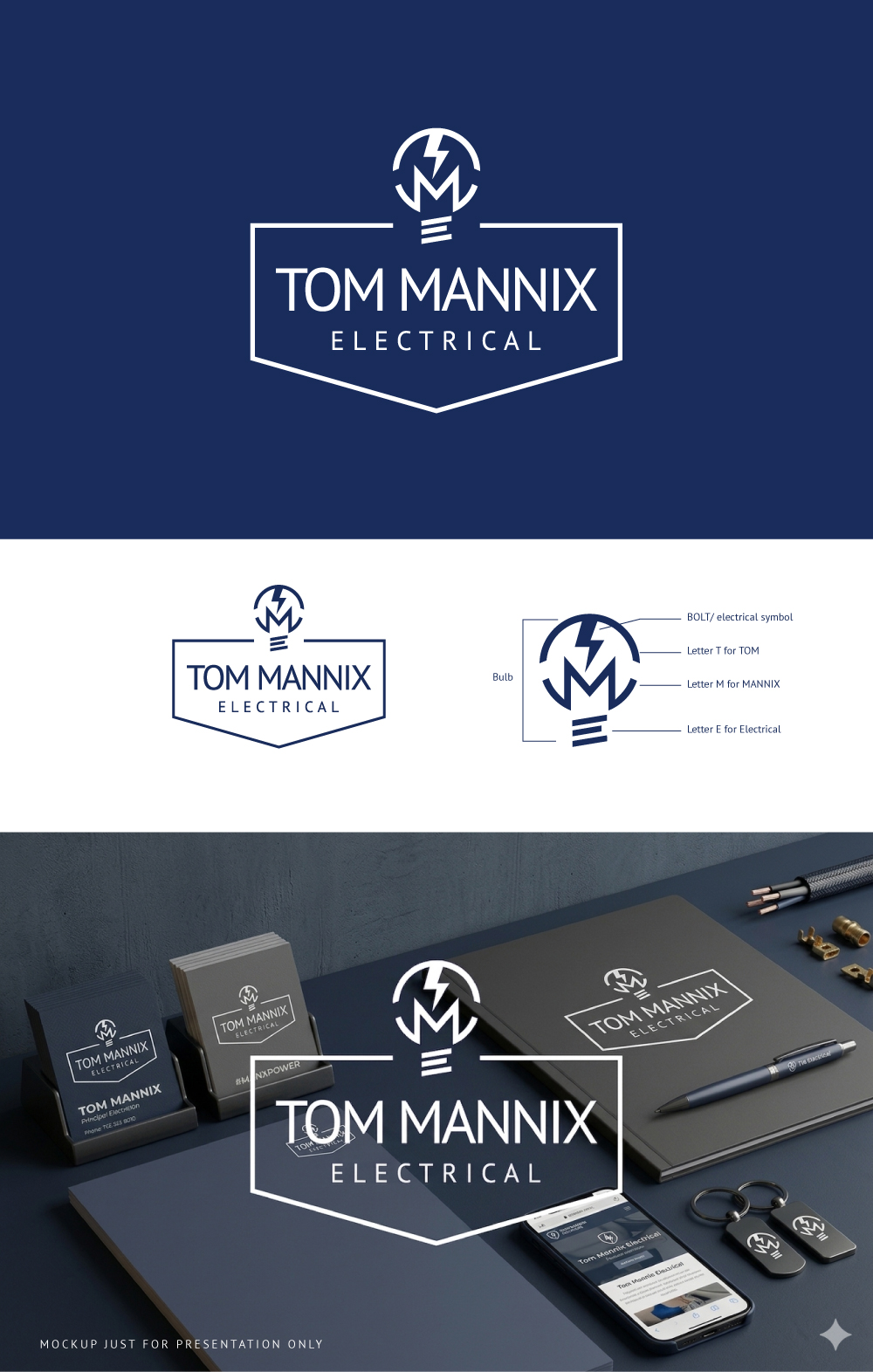 Logo Design by yudaharv for this project | Design #37122625