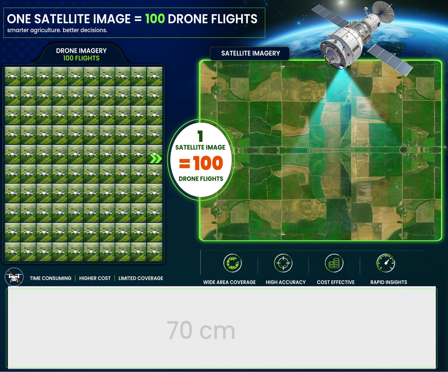 Trade Show Booth Design by Ascinate for this project | Design #37146986