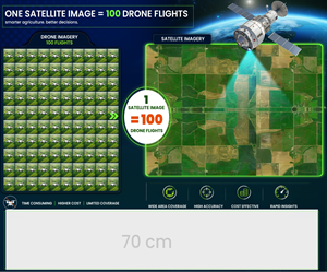Trade Show Booth Design by Ascinate