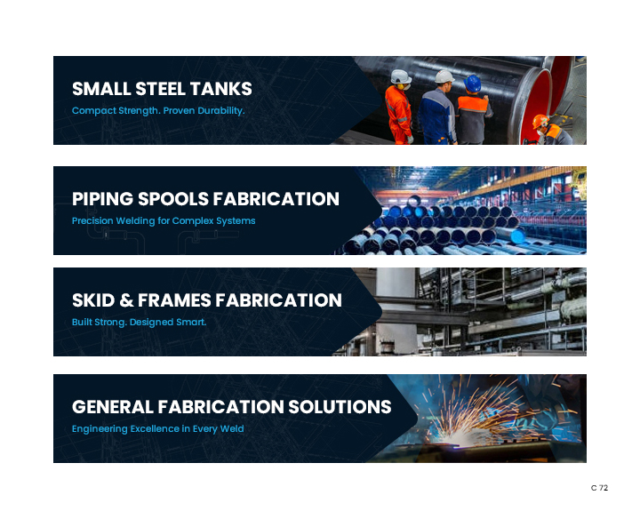 Graphic Design by pb for this project | Design #37126206