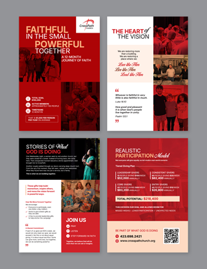 Flyer Design by CRE.TIVE for this project | Design: #37146927