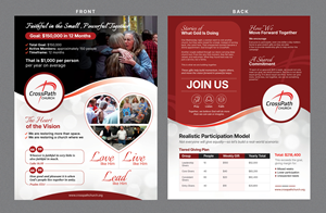 Flyer Design by Stan$oul for this project | Design: #37144479