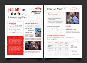 Flyer Design by Graphic Guy for this project | Design: #37145777