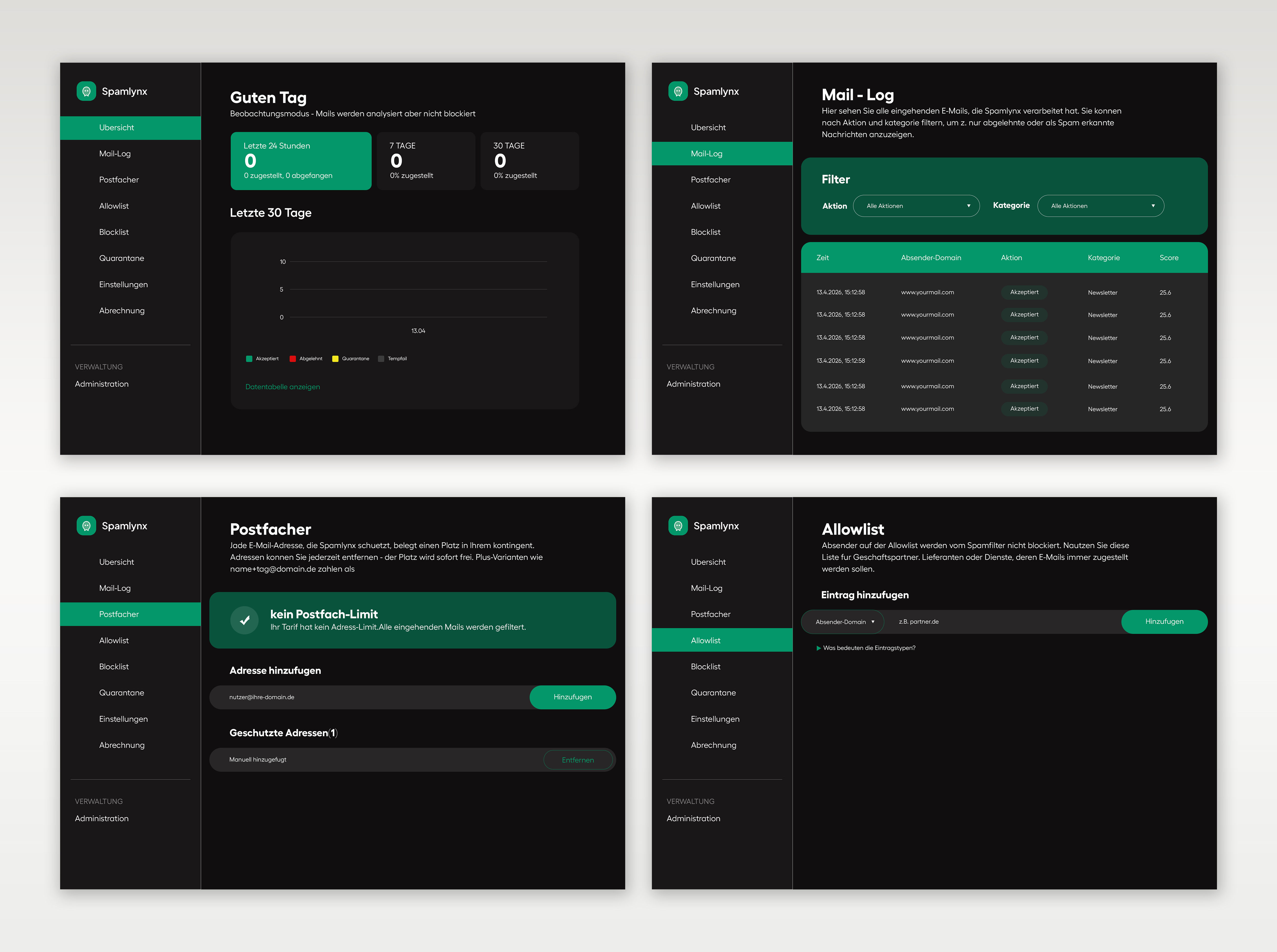 Web Design by Talha Ahmad for this project | Design #37145626