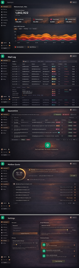 Web Design by Creative Design for this project | Design: #37145958