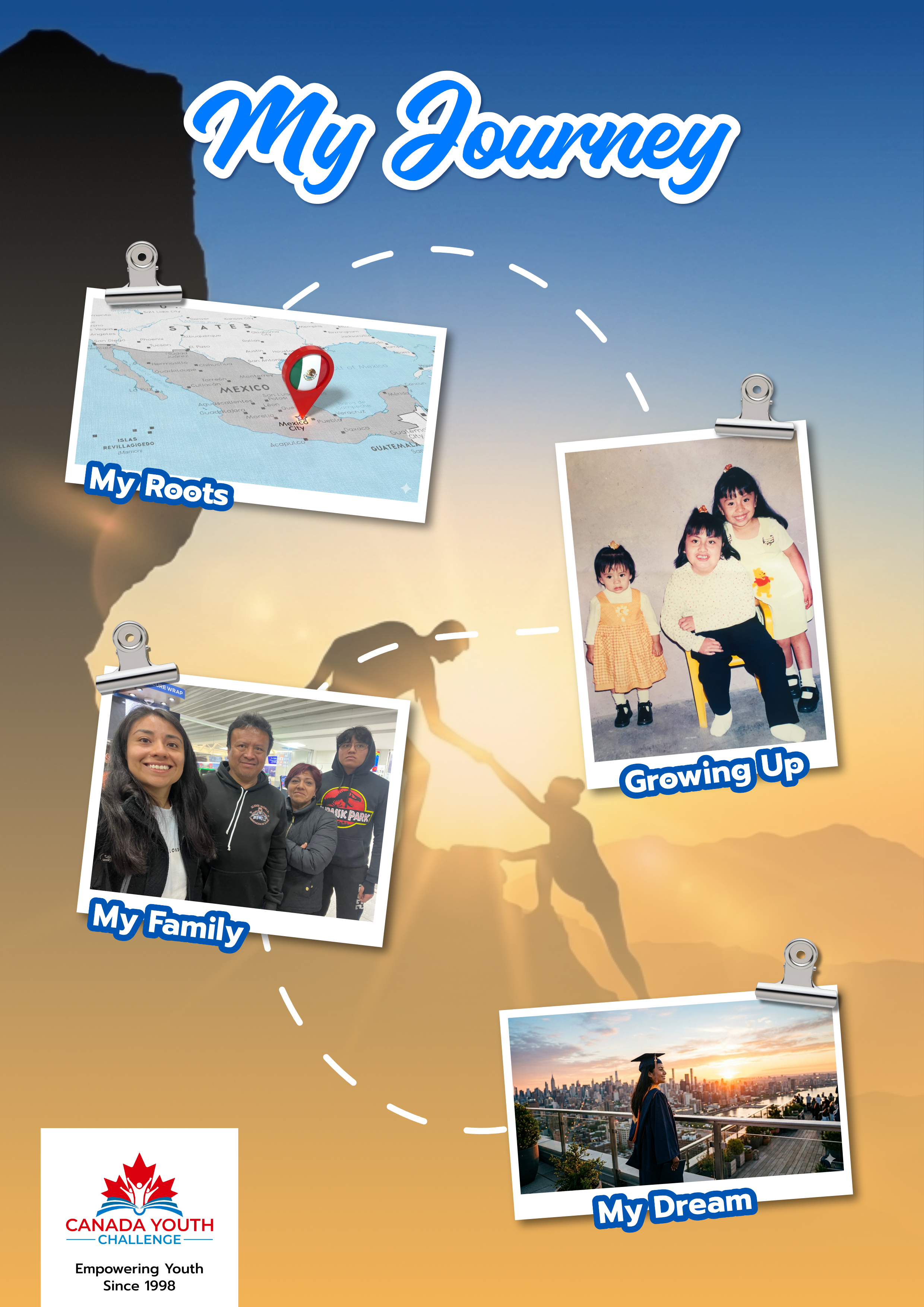 Flyer Design by Sangkasa for Lifestyle Canada | Design #37169880