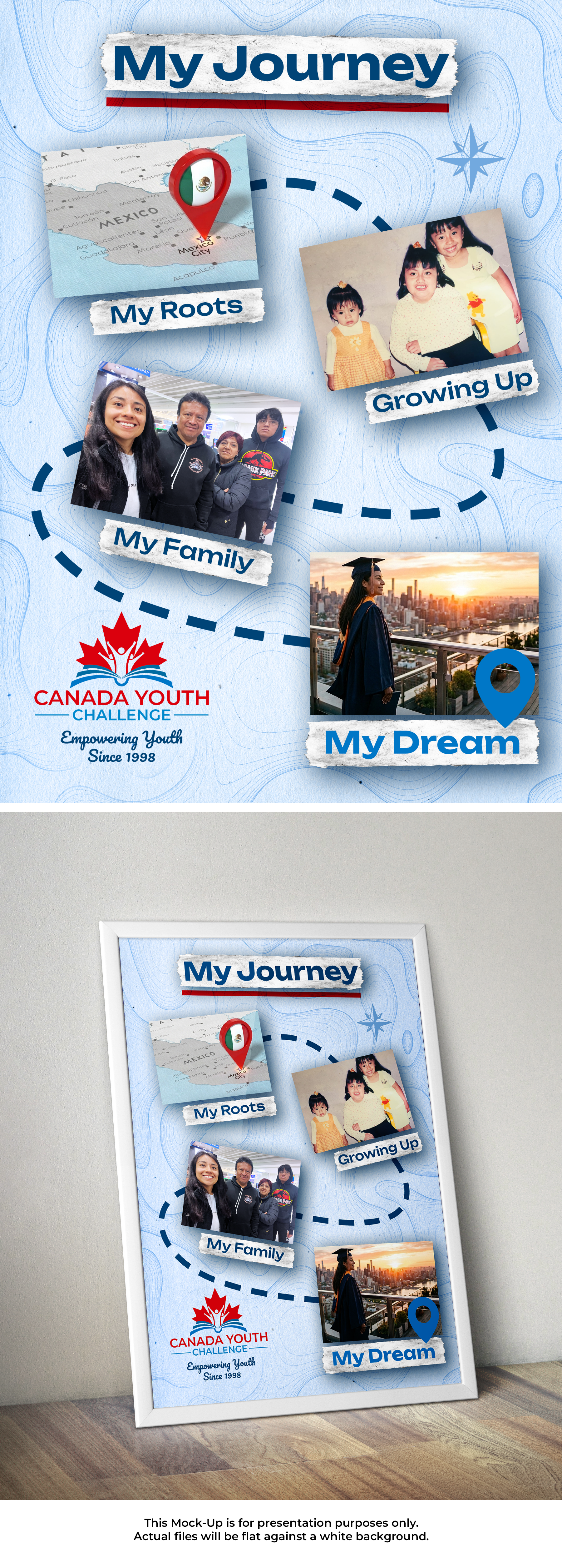 Flyer Design by Oleksandr Tovarkov for Lifestyle Canada | Design #37150767