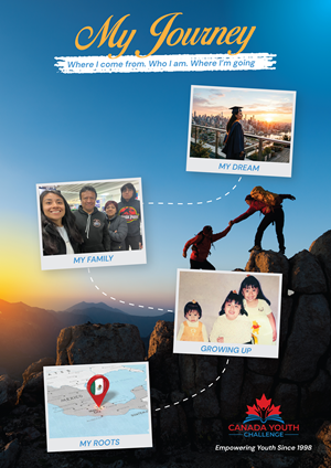 Design de Flyer par CRE.TIVE pour Lifestyle Canada | Design : #37159632