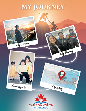Design de Flyer par aliimran pour Lifestyle Canada | Design : #37152352