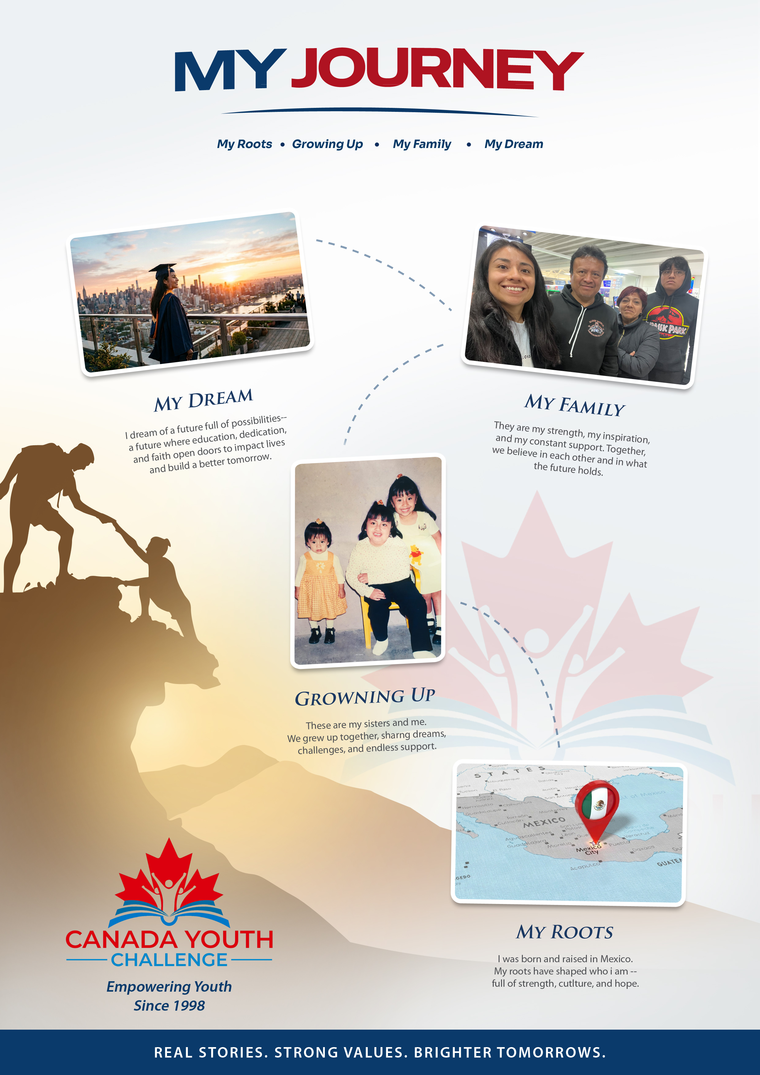 Design de Flyer par Kartiniku pour Lifestyle Canada | Design : #37172996