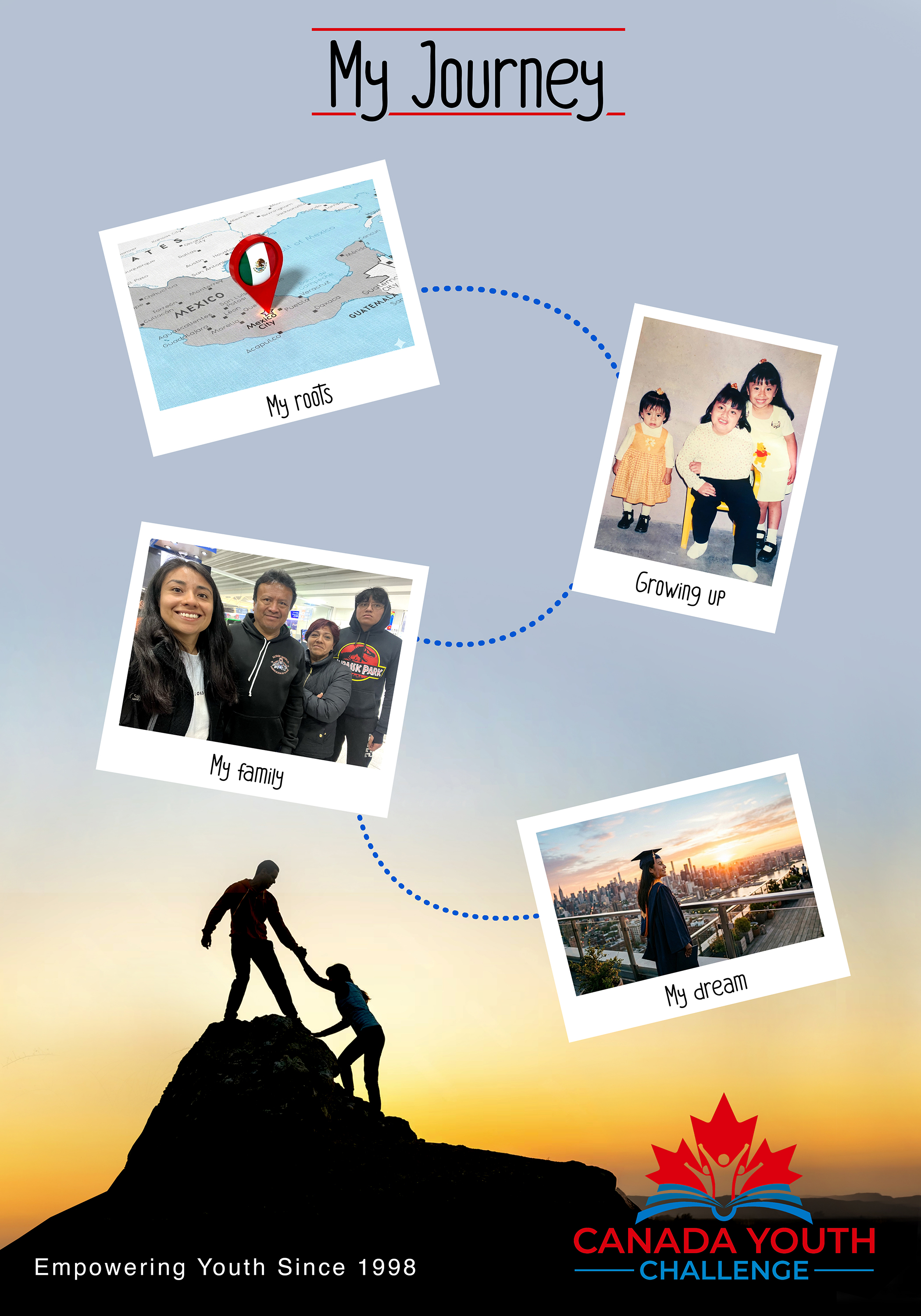 Flyer Design by arikool for Lifestyle Canada | Design #37149537