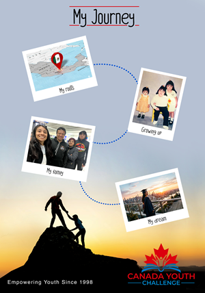 Flyer Design by arikool for Lifestyle Canada | Design: #37149537