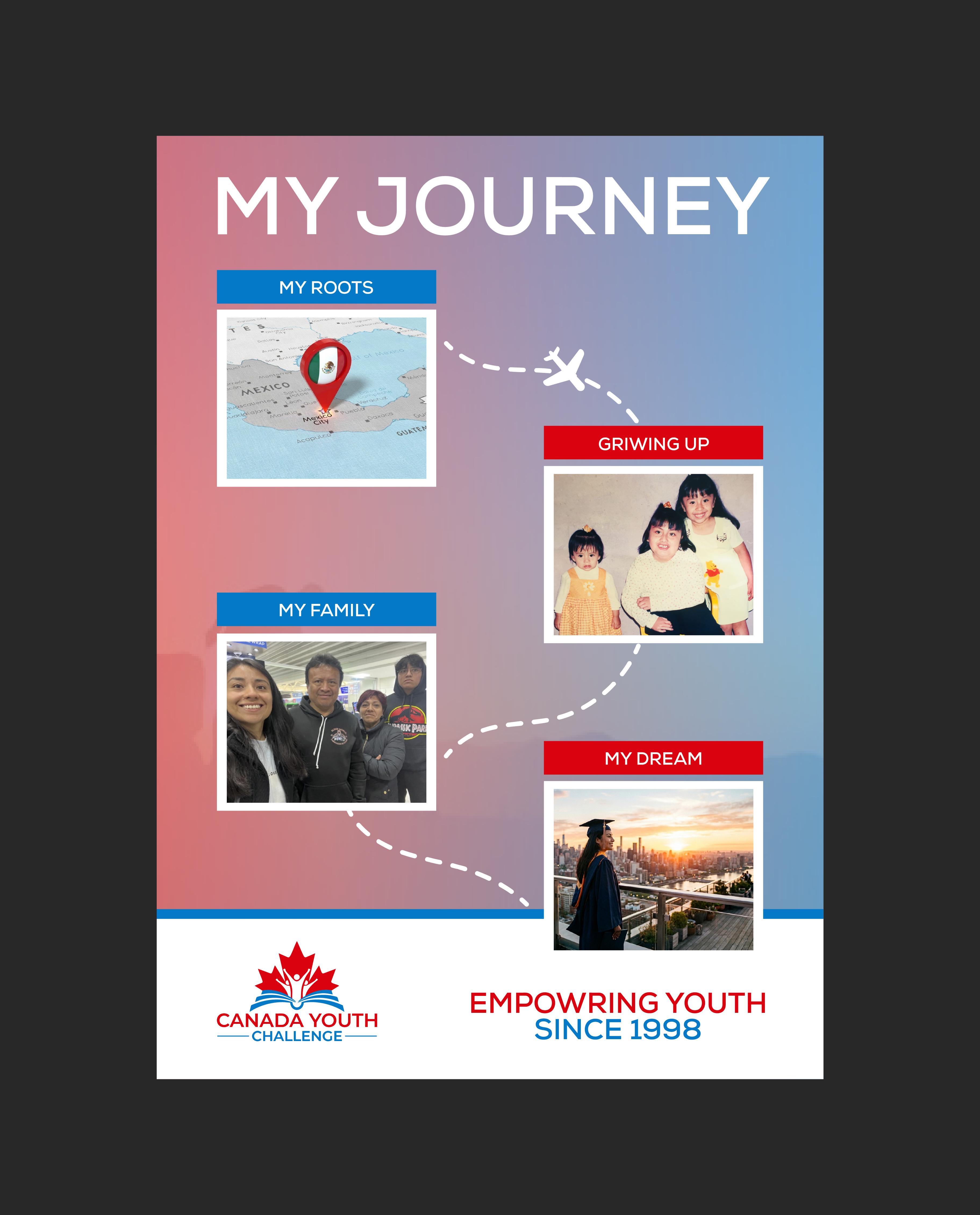 Flyer Design by 3Guys for Lifestyle Canada | Design #37157328