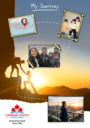 Design de Flyer par Hristo Itchov pour Lifestyle Canada | Design : #37152266