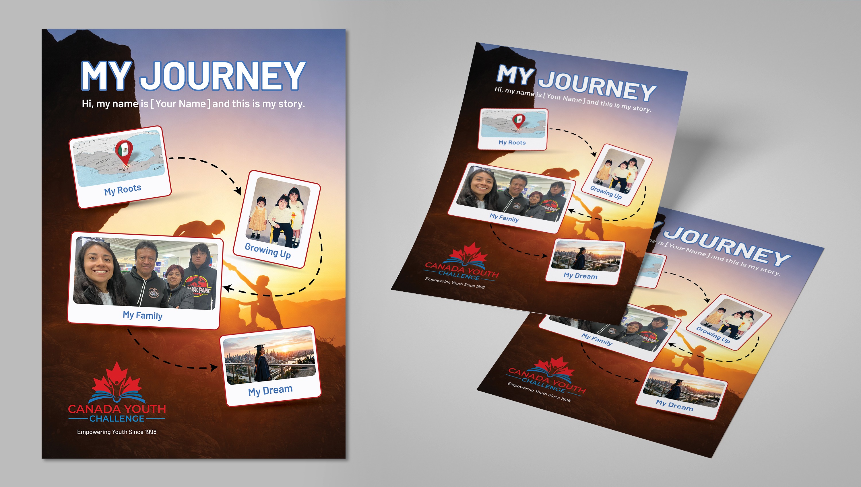 Flyer Design by Impressive Designs for Lifestyle Canada | Design #37149922