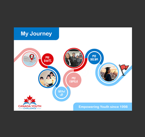 Design de Flyer par DA. pour Lifestyle Canada | Design : #37159078