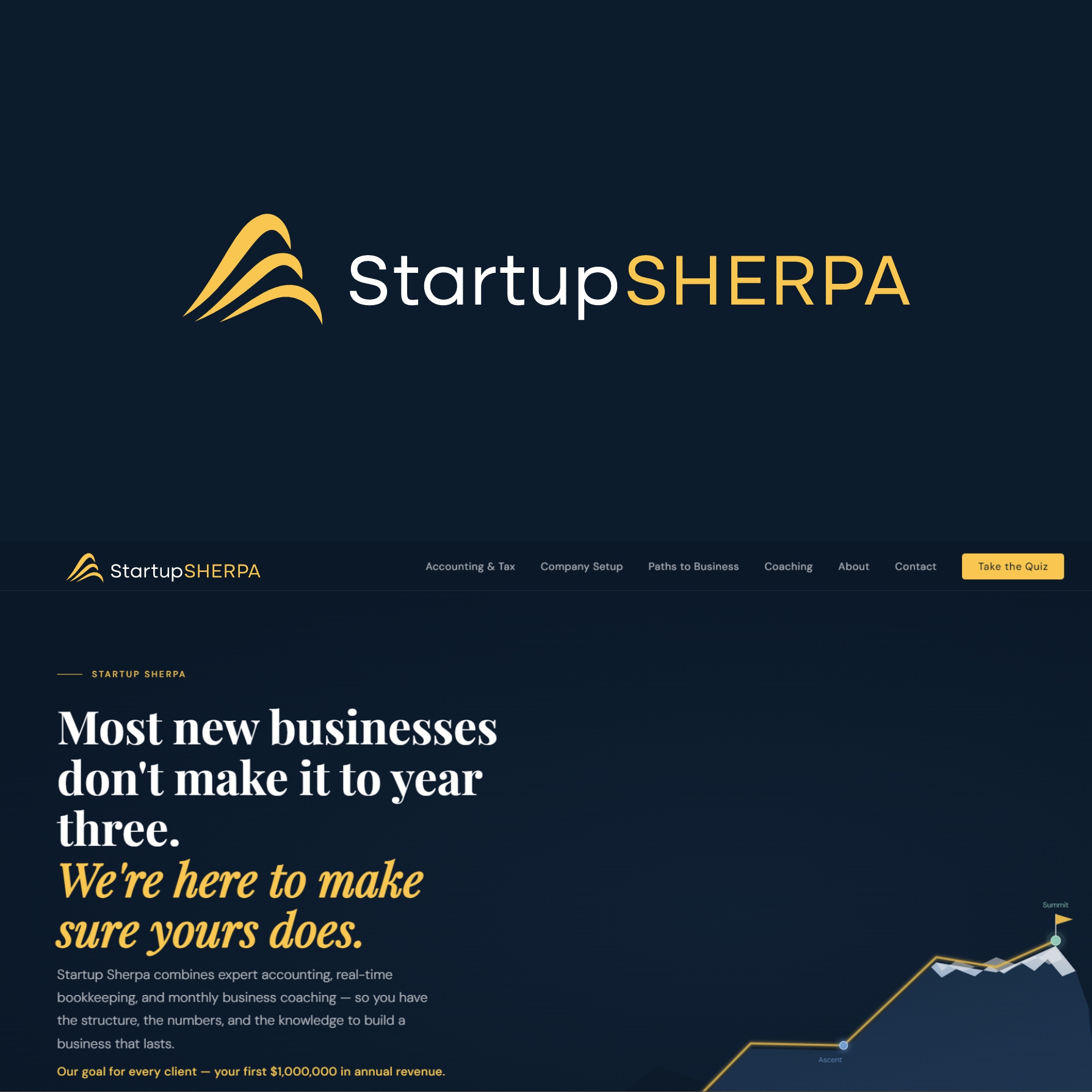 Logo Design by X-DNA for this project | Design #37161483