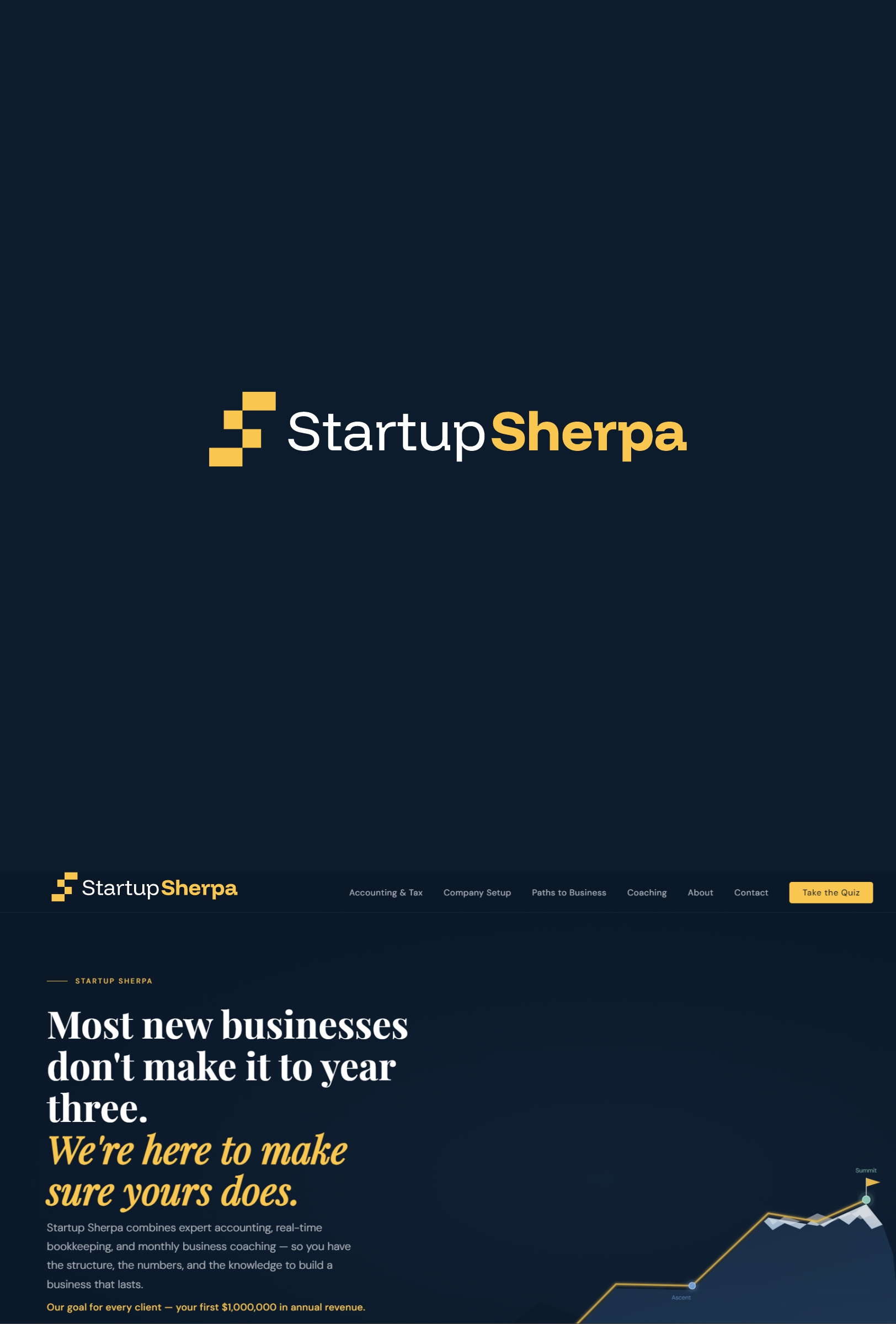 Logo Design by X-DNA for this project | Design #37163920