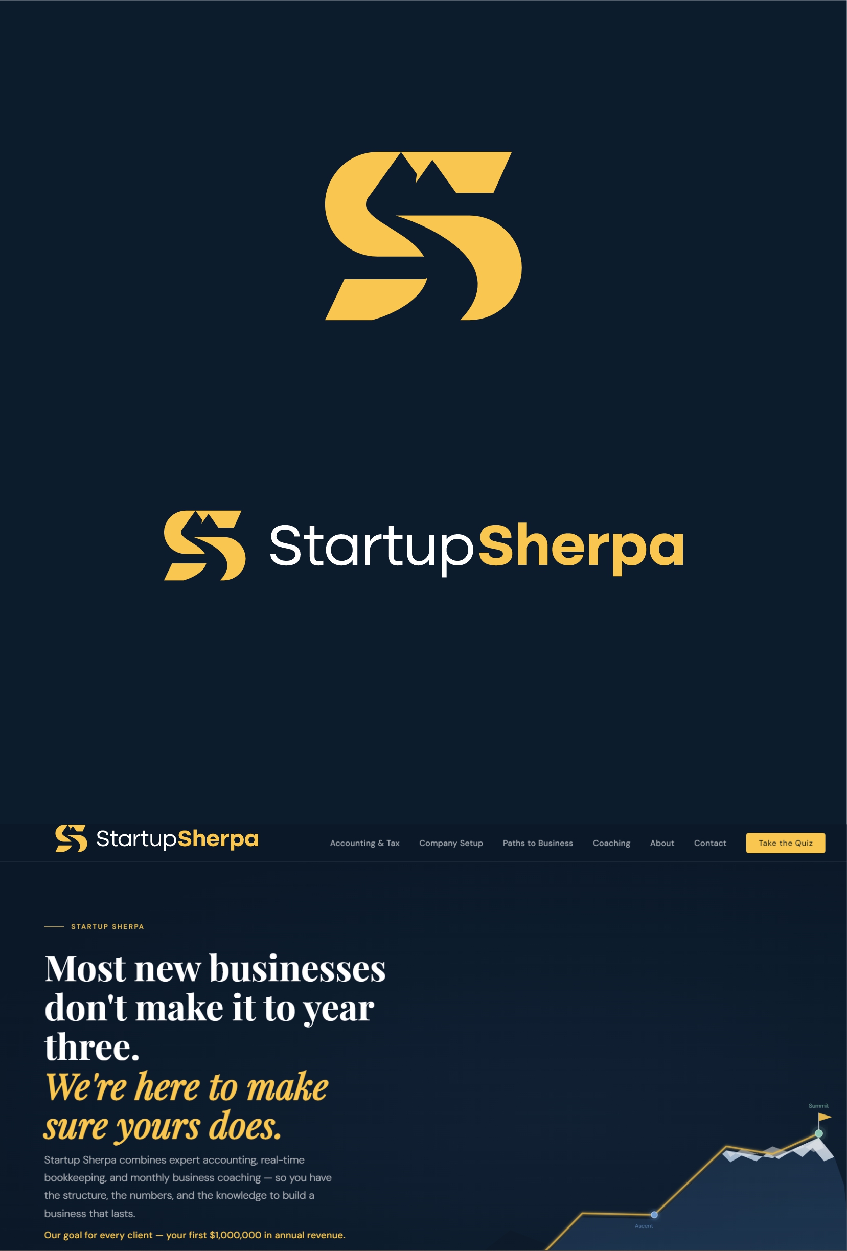 Logo Design by X-DNA for this project | Design #37163966