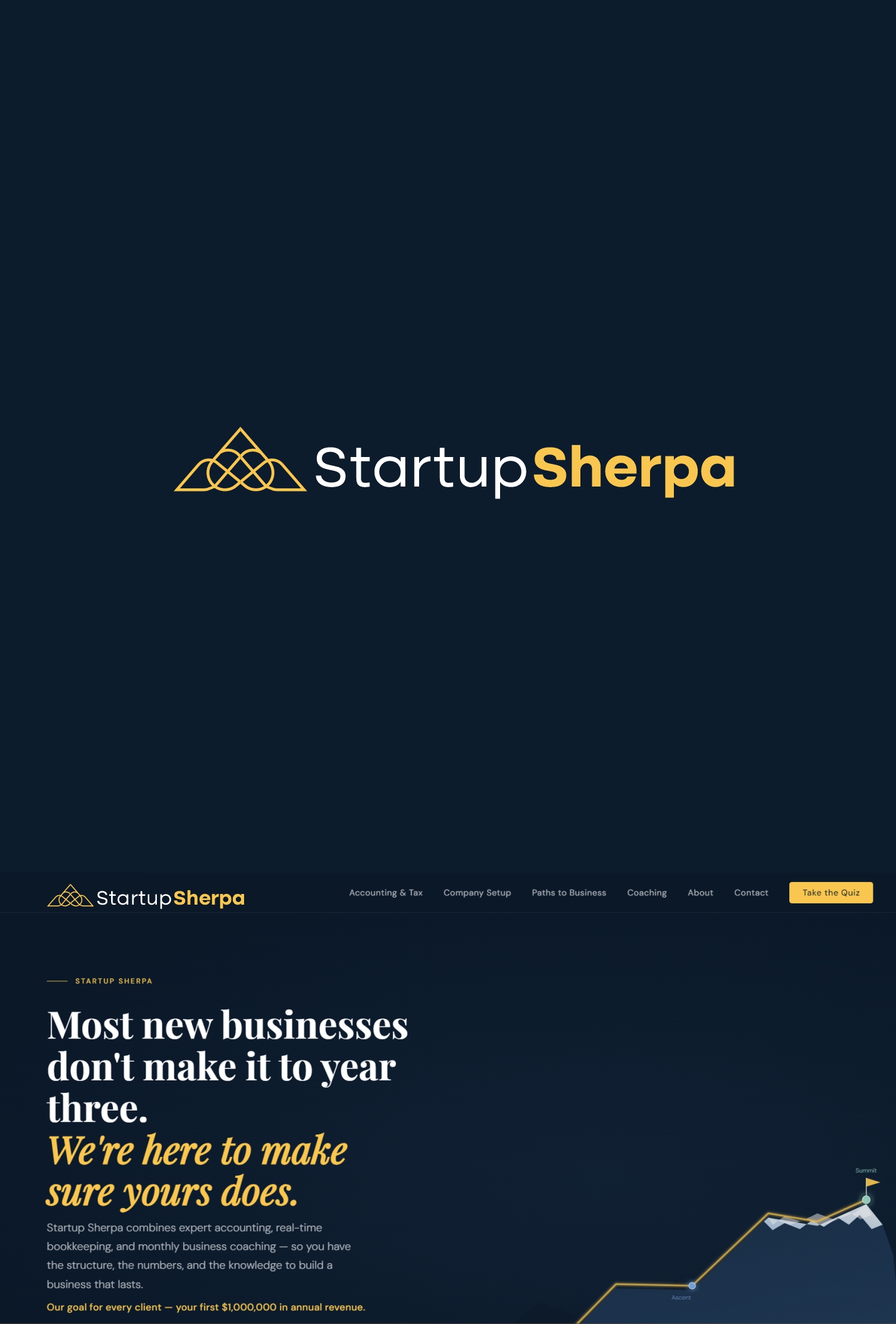 Logo Design by X-DNA for this project | Design #37164031