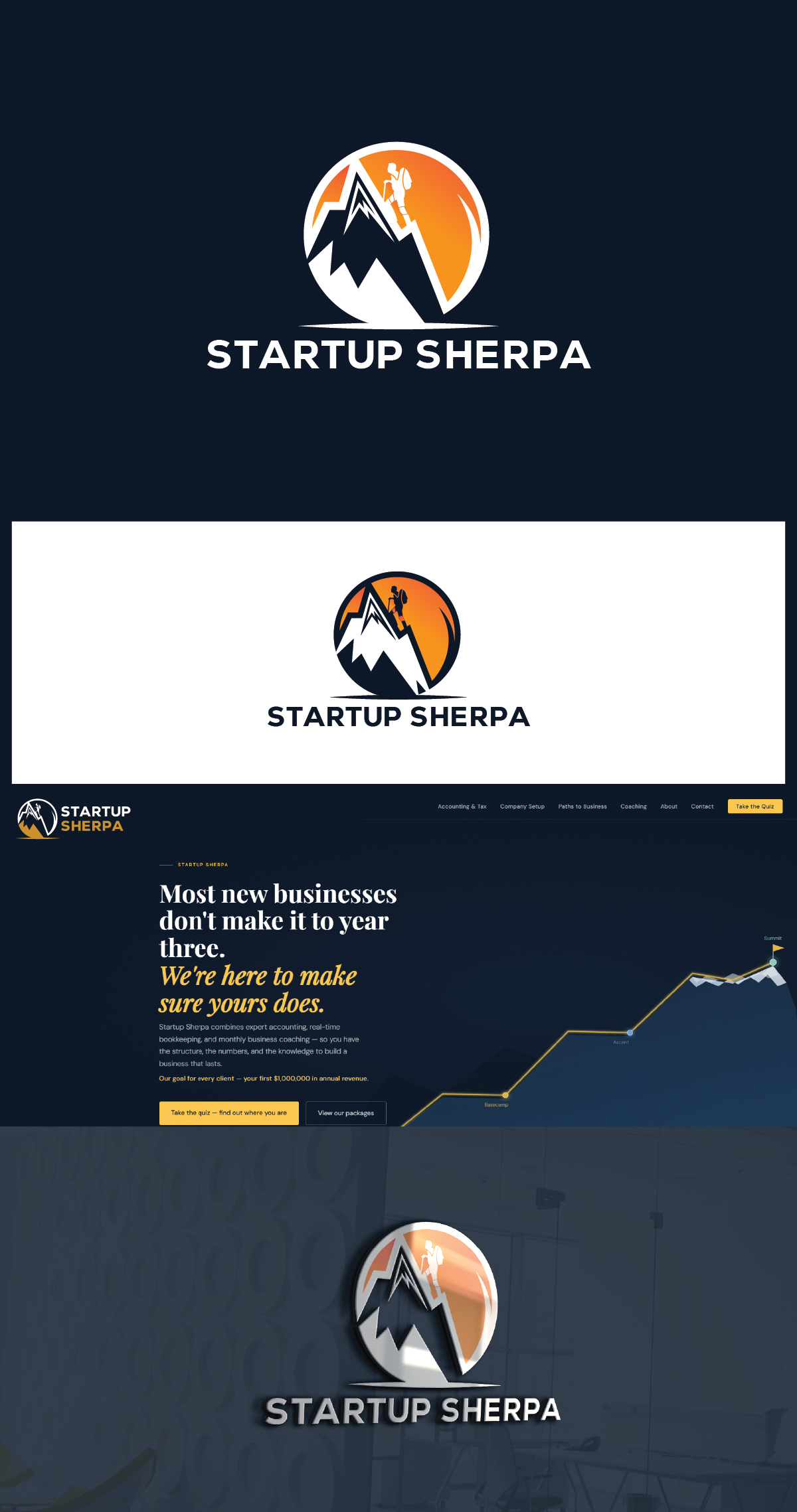 Logo Design by Talha Ahmad for this project | Design #37160271