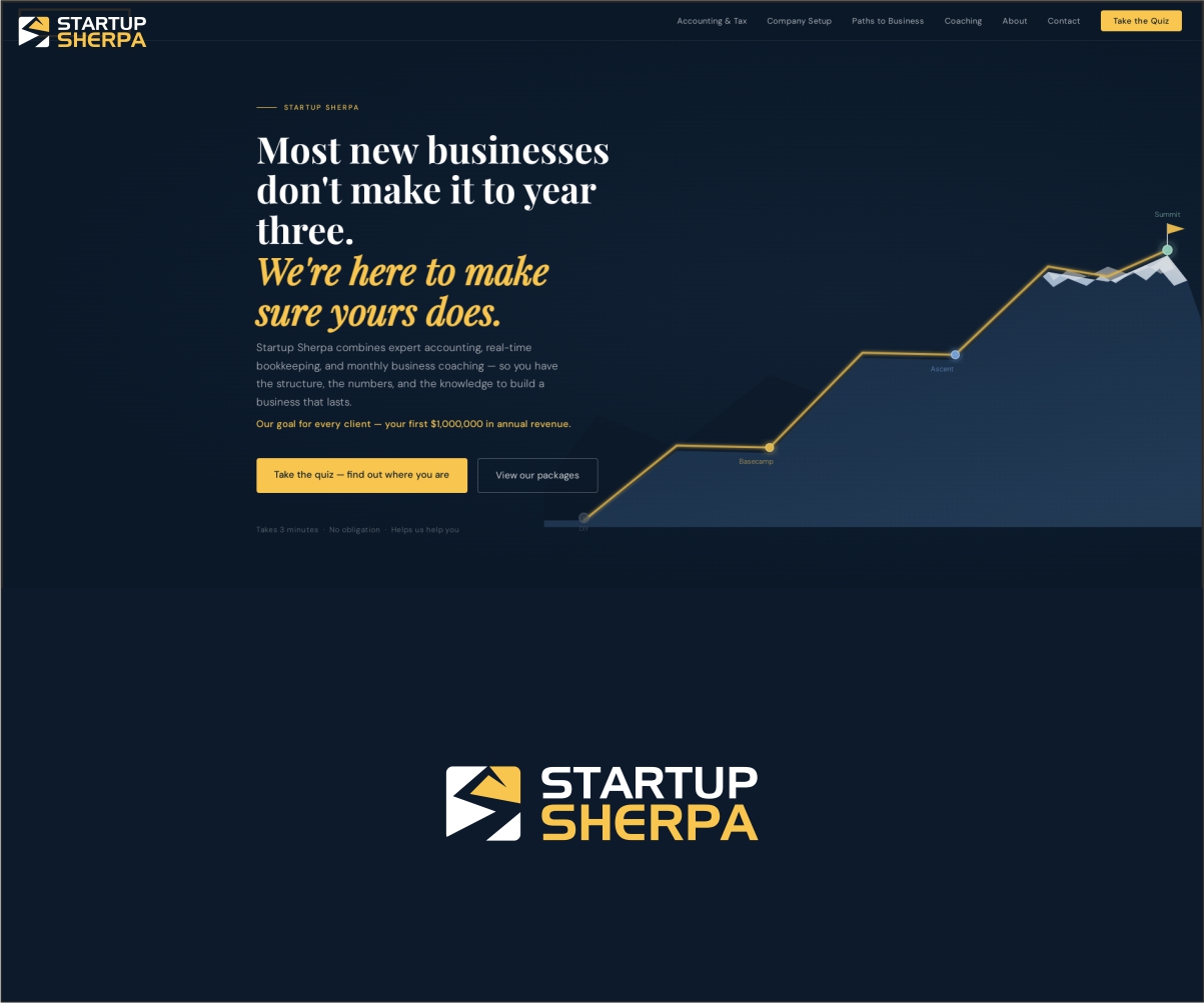 Logo Design by Logocraft for this project | Design #37159676
