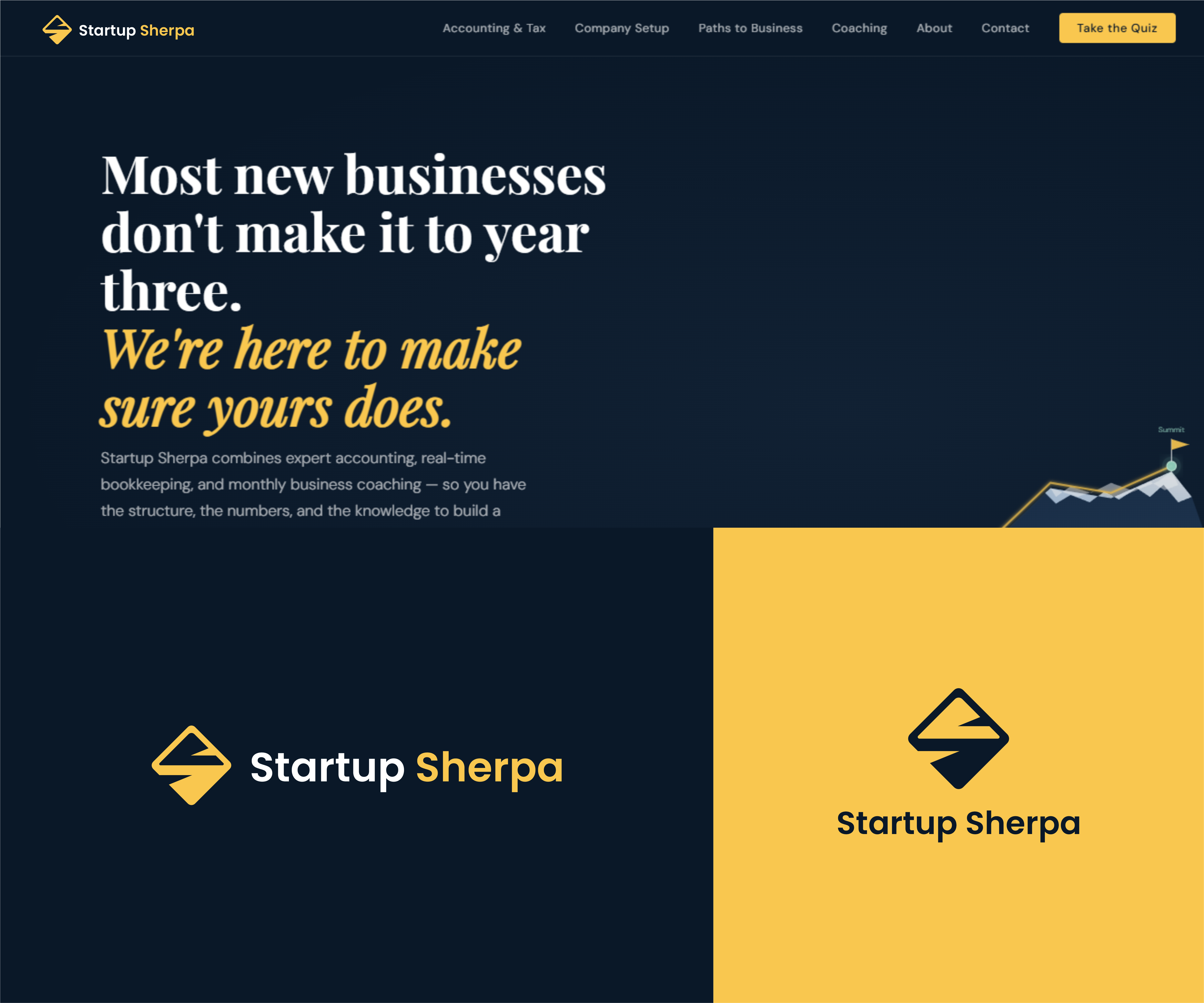Logo Design by soriyeee for this project | Design #37174699