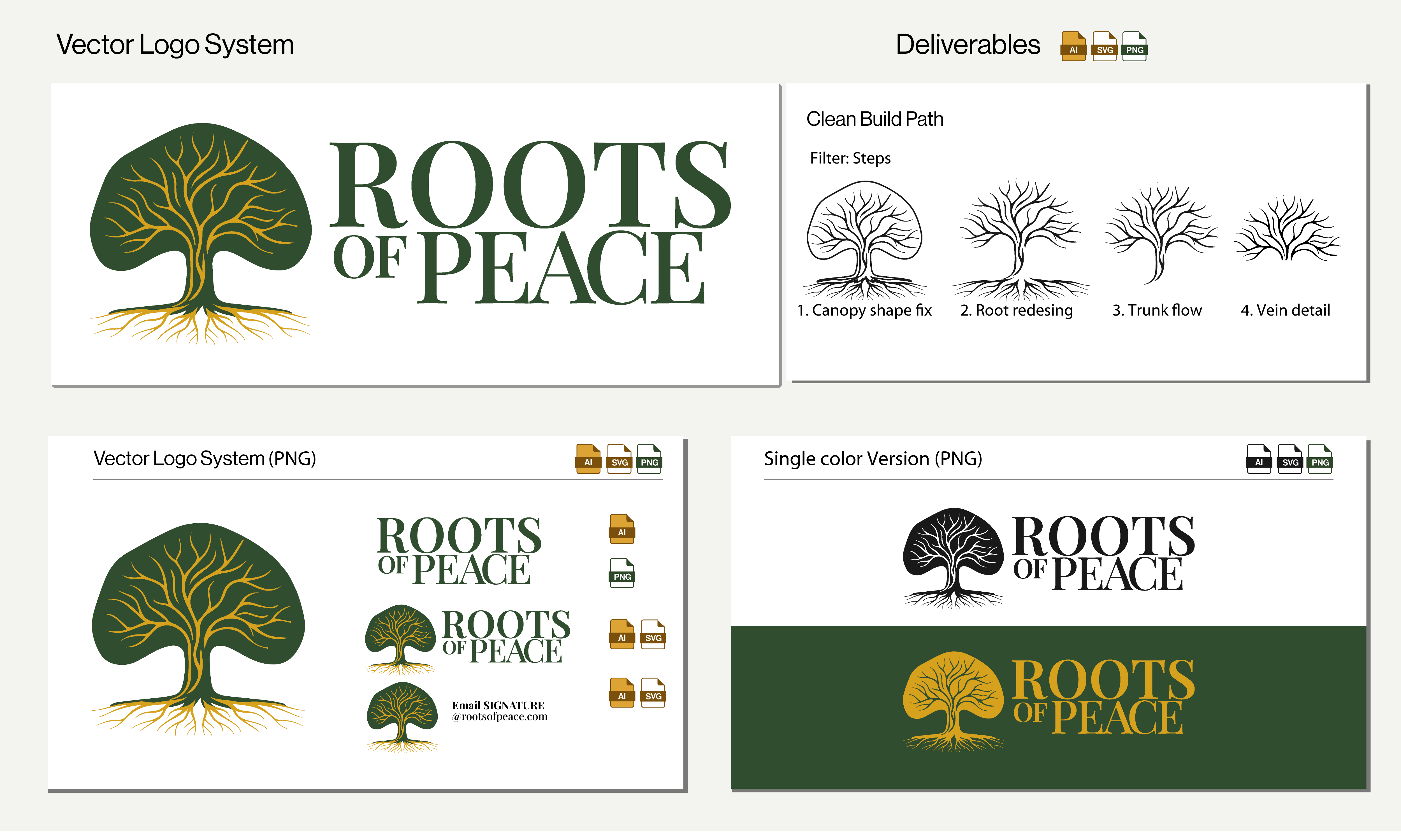 Design de Logo par LAONE pour ce projet | Design #37158085