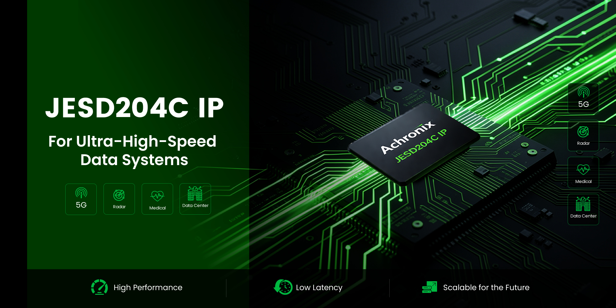Banner Ad Design by Sbss for this project | Design #37159228