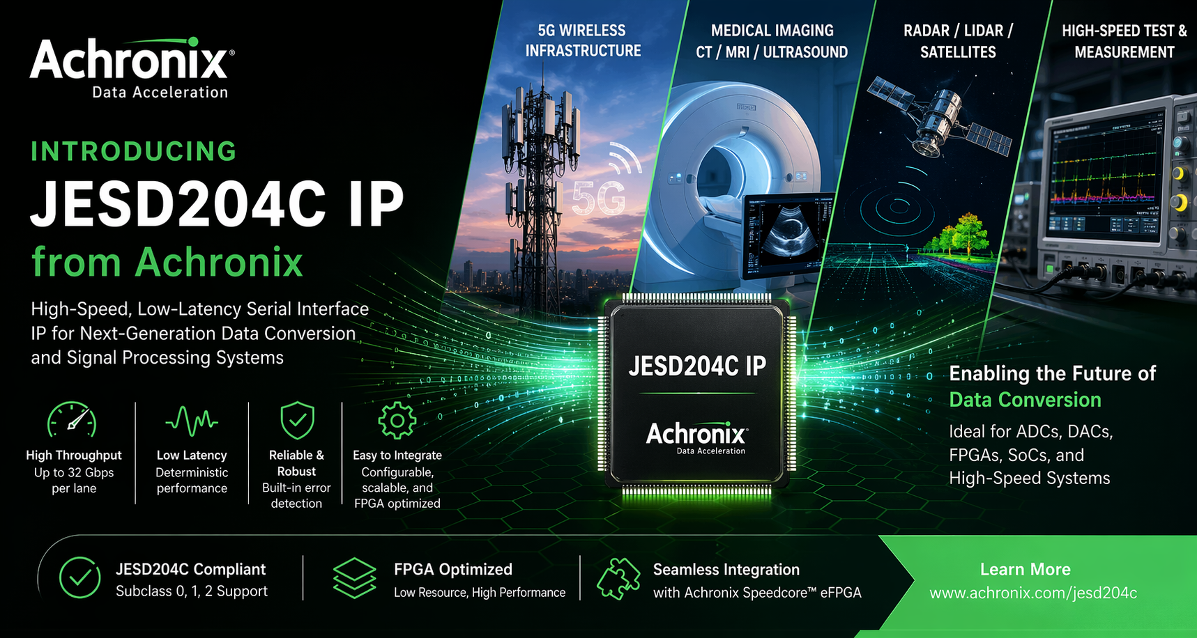 Banner Ad Design by Creative Design for this project | Design #37182220