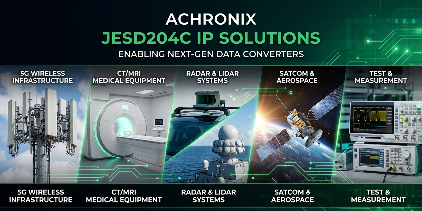Banner Ad Design by Creative Design for this project | Design #37186522