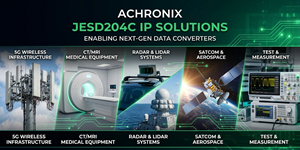 Banner Ad Design by Creative Design for this project | Design: #37186522