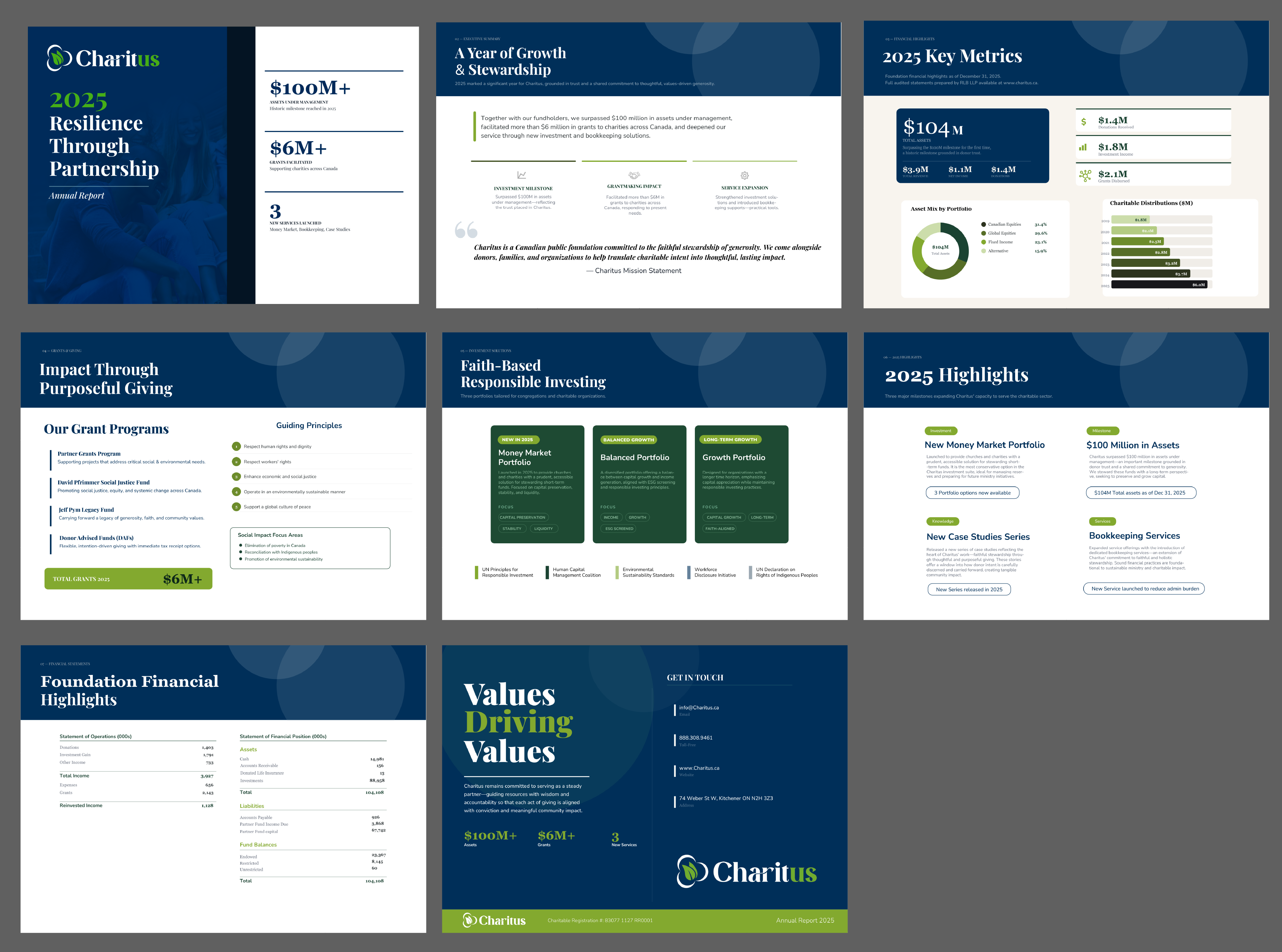Flyer Design by G Marchiori for Charitus | Design #37169687