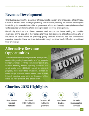 Flyer Design by SAI DESIGNS for Charitus | Design: #37242006