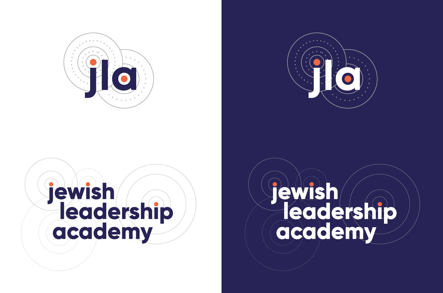 Logo Design by RS_Design for this project | Design #37167152